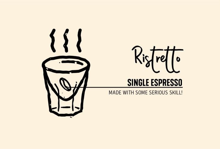 Drawing of ristretto © Tourism Australia