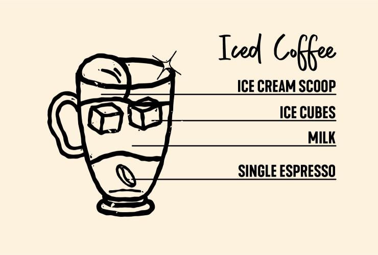 Drawing of iced coffee © Tourism Australia