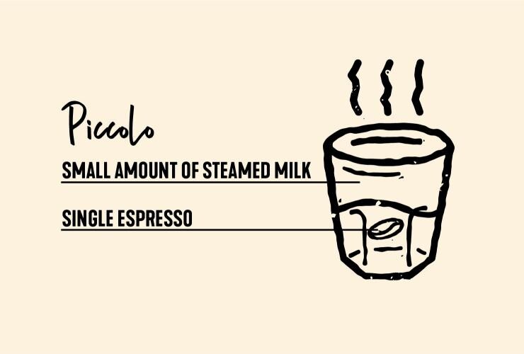 Drawing of piccolo coffee © Tourism Australia